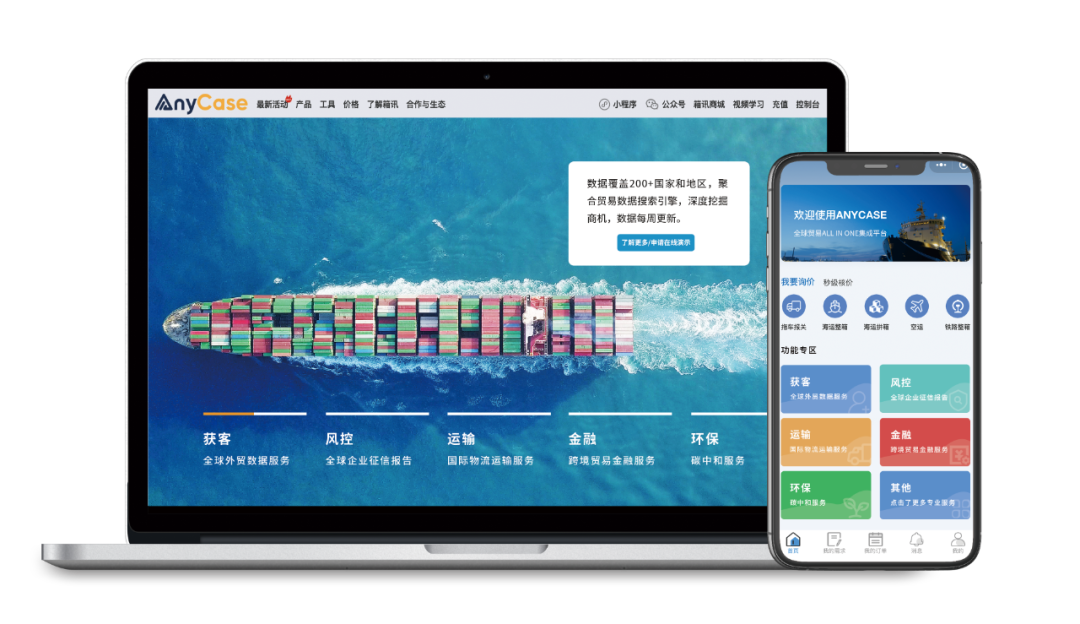 全球貿易數字化