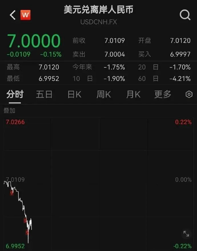 數字貿易綜合服務平臺